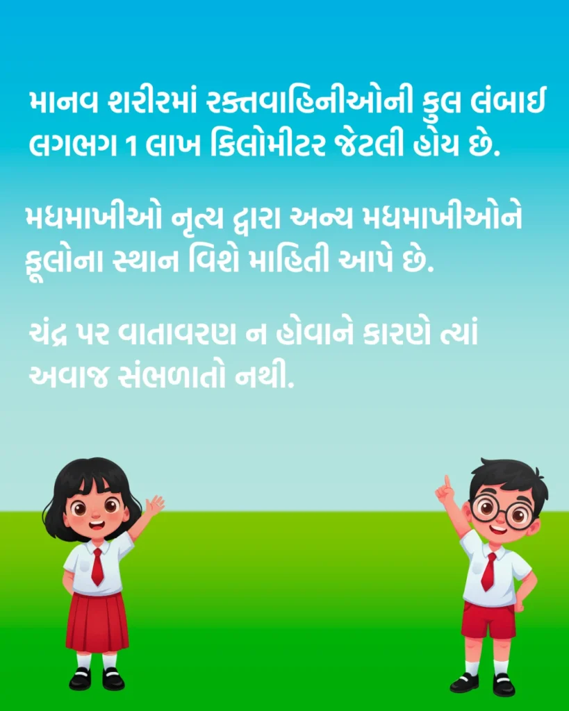 વિશેષ જાણવા જેવું
