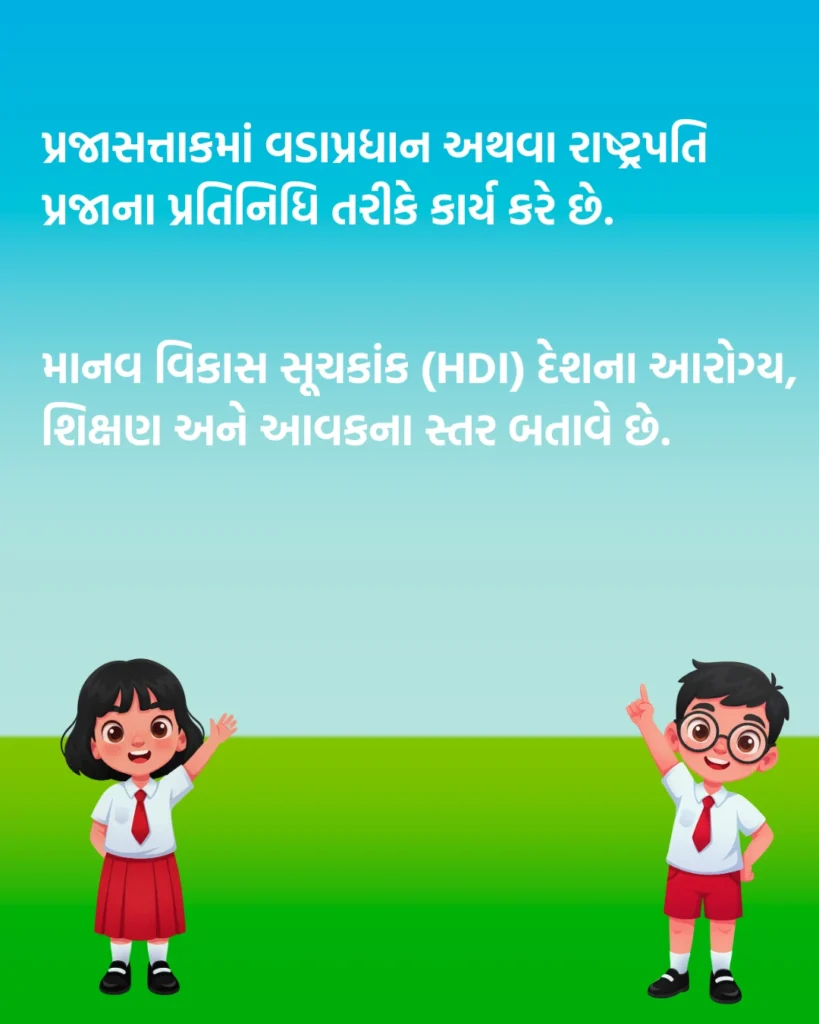 Social Science Janva Jevu in Gujarati